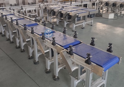 多級(jí)皮帶分揀系統(tǒng)